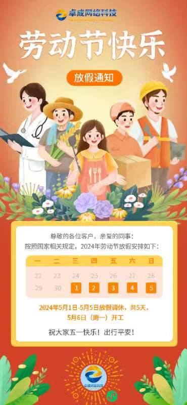 文章附圖