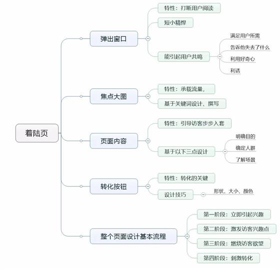 張家港百度推廣卓成網(wǎng)絡(luò)科技.jpg