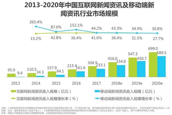 2017年网络推广数据报告6.jpg