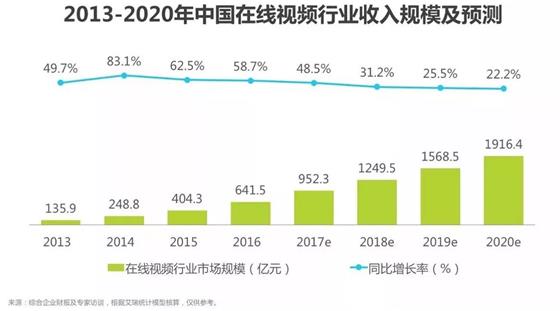 2017年網(wǎng)絡(luò)推廣數(shù)據(jù)報(bào)告4.jpg