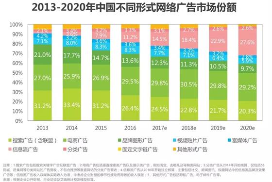 2017年网络推广数据报告2.jpg