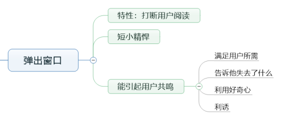 張家港百度推廣彈出窗口卓成網(wǎng)絡(luò)科技.png