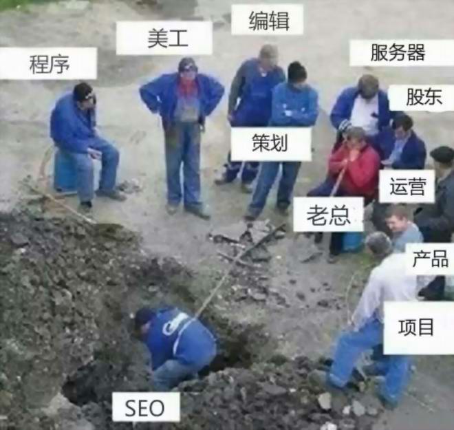 文章附圖