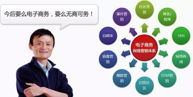 文章附圖
