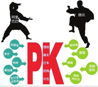 文章附圖