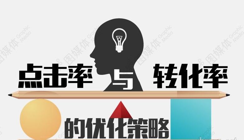 文章附圖
