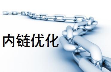 文章附圖